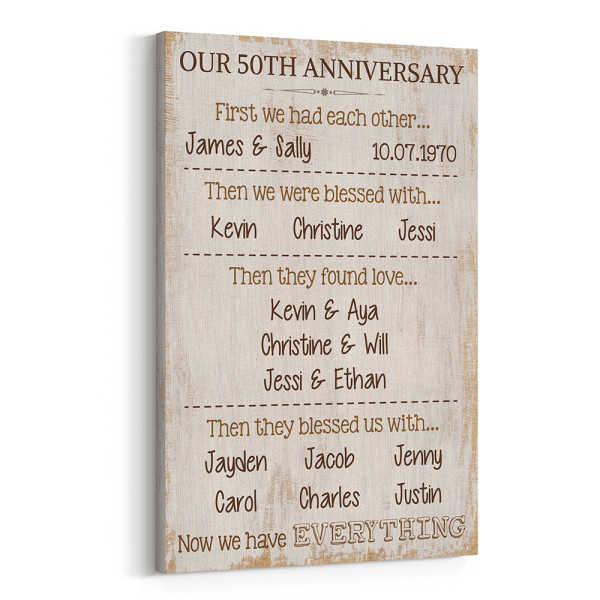 Our 50th Anniversary Story Custom Canvas Print
