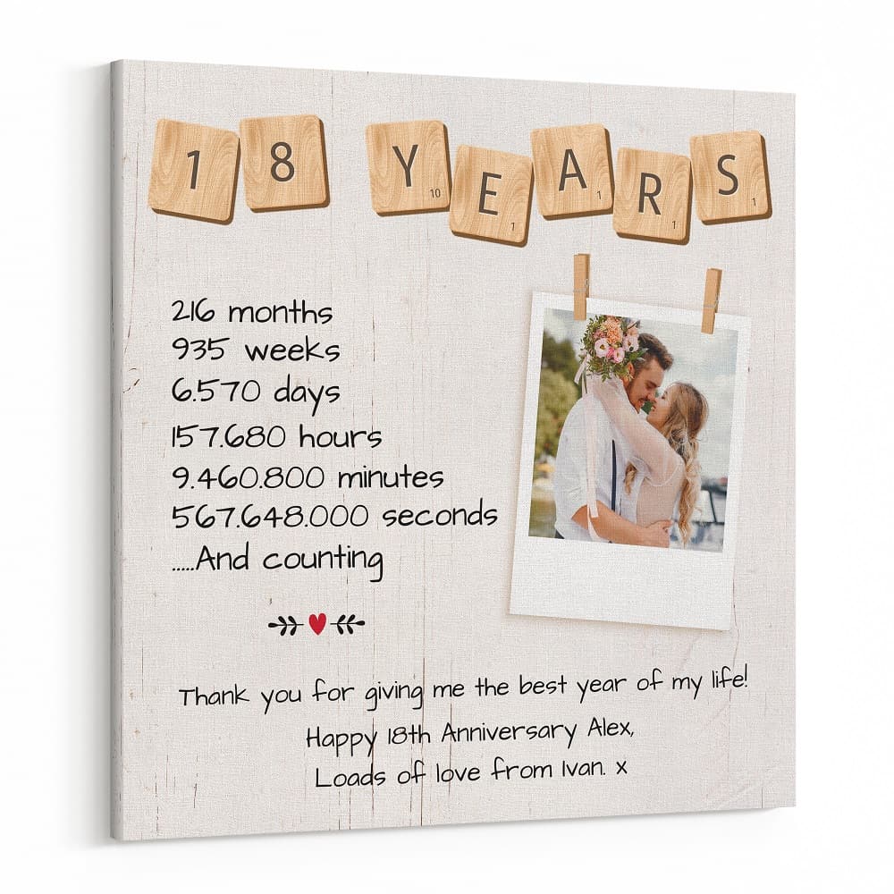 18 Years Personalized Polaroid Photo And Message Canvas Print