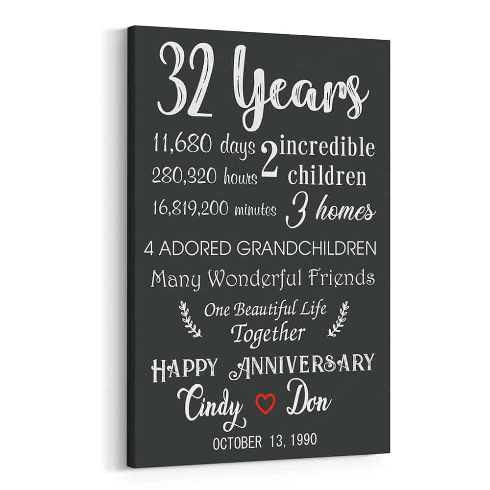 32nd Anniversary Gift for Parents Custom Canvas Print