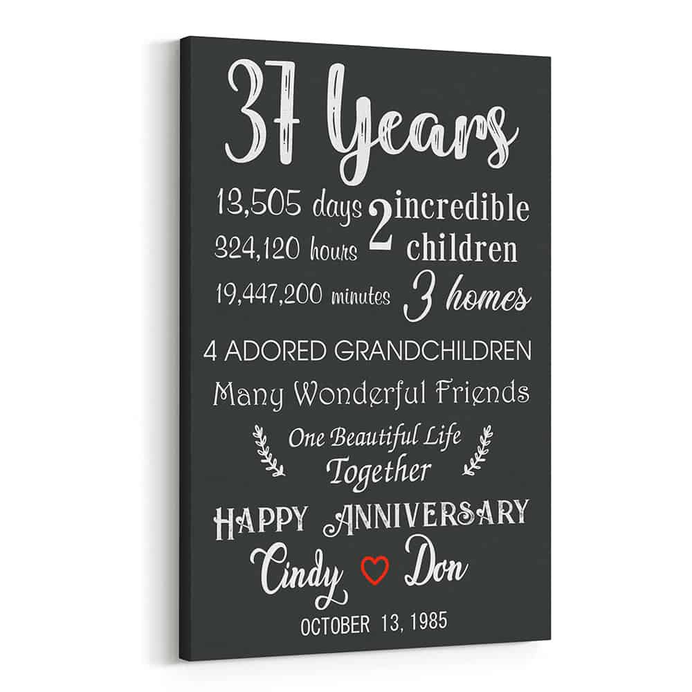 37th Anniversary Gift for Parents Custom Canvas Print
