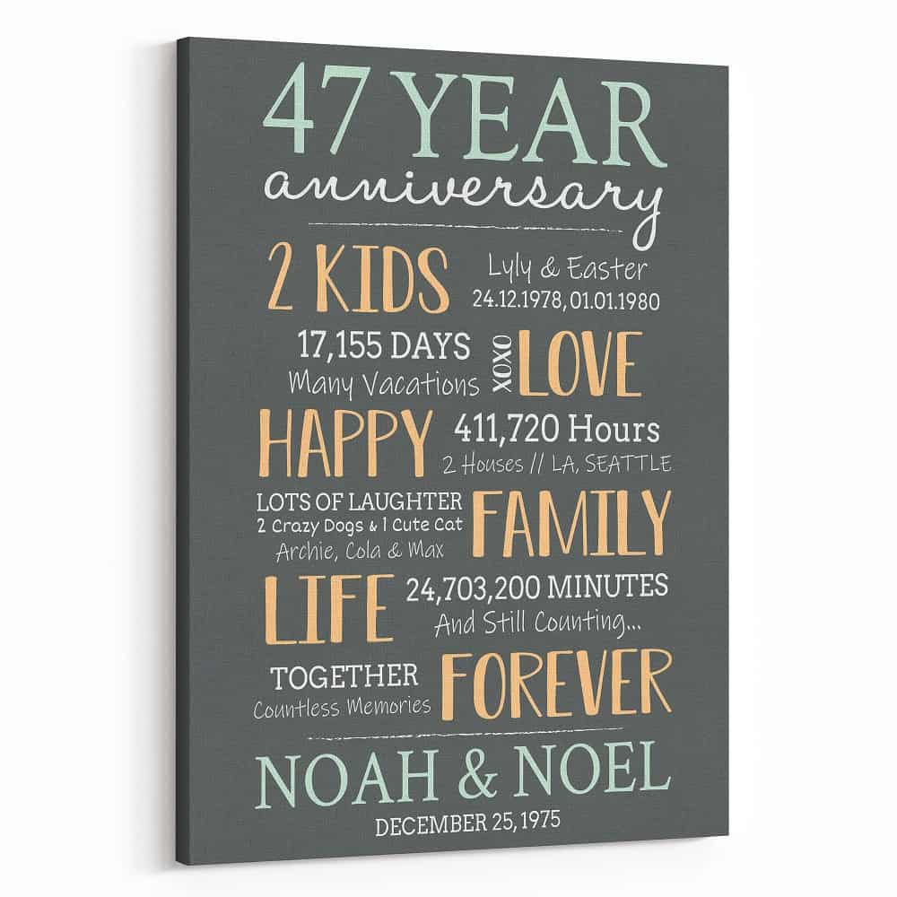 47-Year Milestone Anniversary Custom Canvas Print