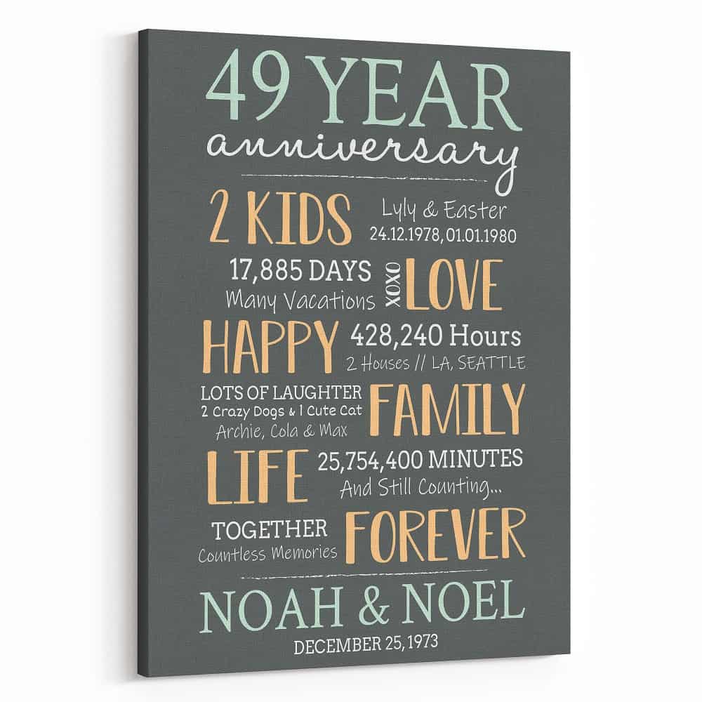 49-Year Milestone Anniversary Custom Canvas Print