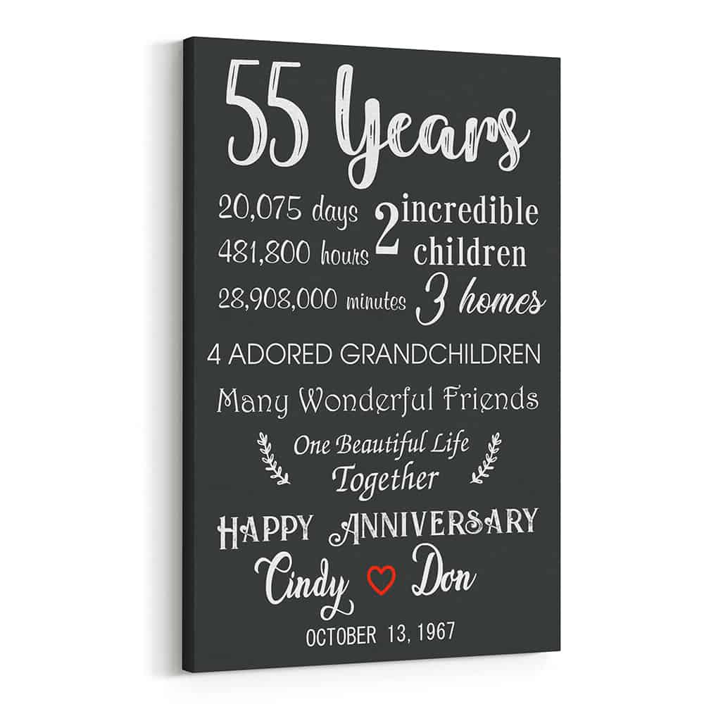 55th Anniversary Gift for Parents Custom Canvas Print