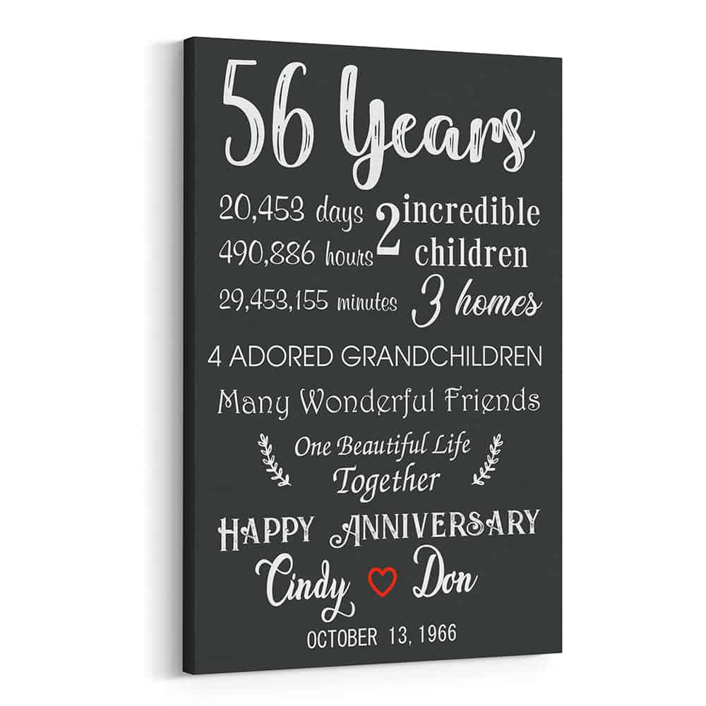 56th Anniversary Gift for Parents Custom Canvas Print