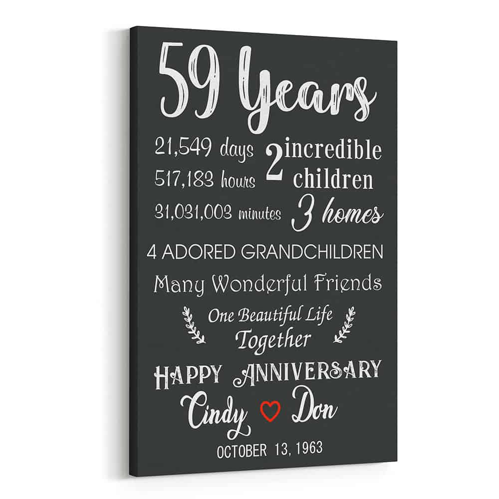 59th Anniversary Gift for Parents Custom Canvas Print