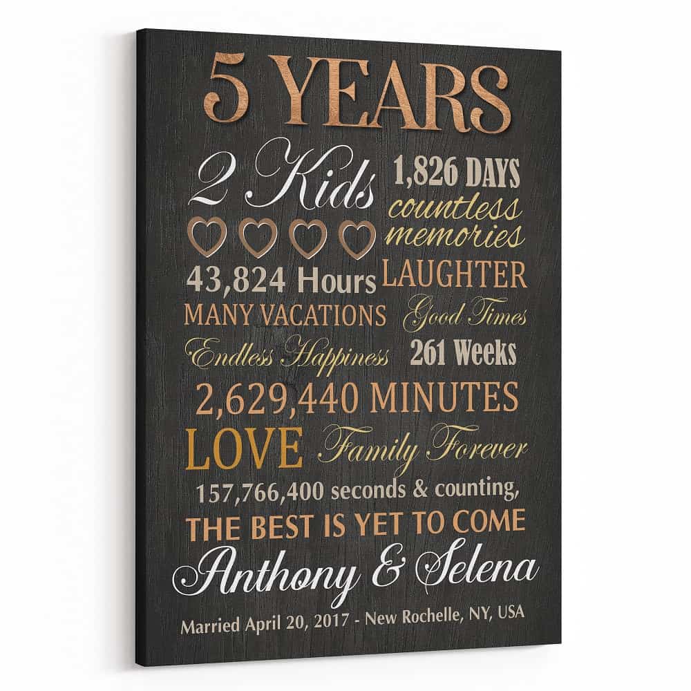 5th Anniversary Milestone Custom Canvas Print
