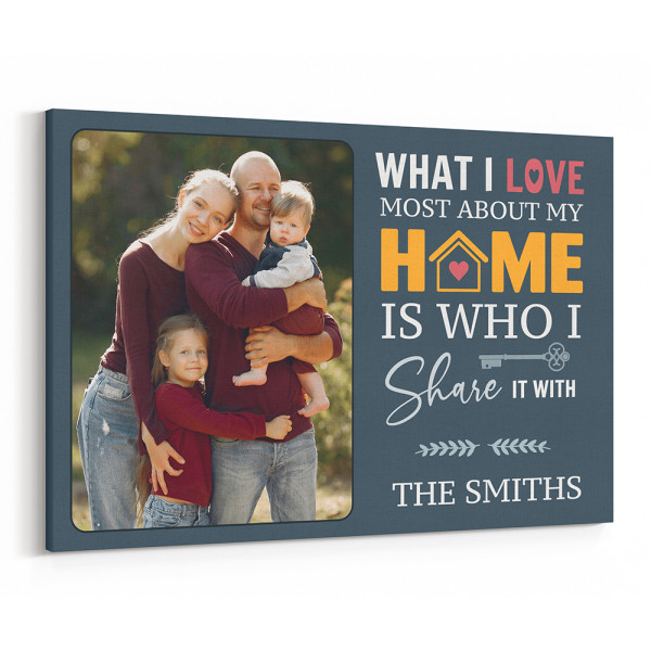 What I Love Most About My Home Is Who I Share It With Canvas Print