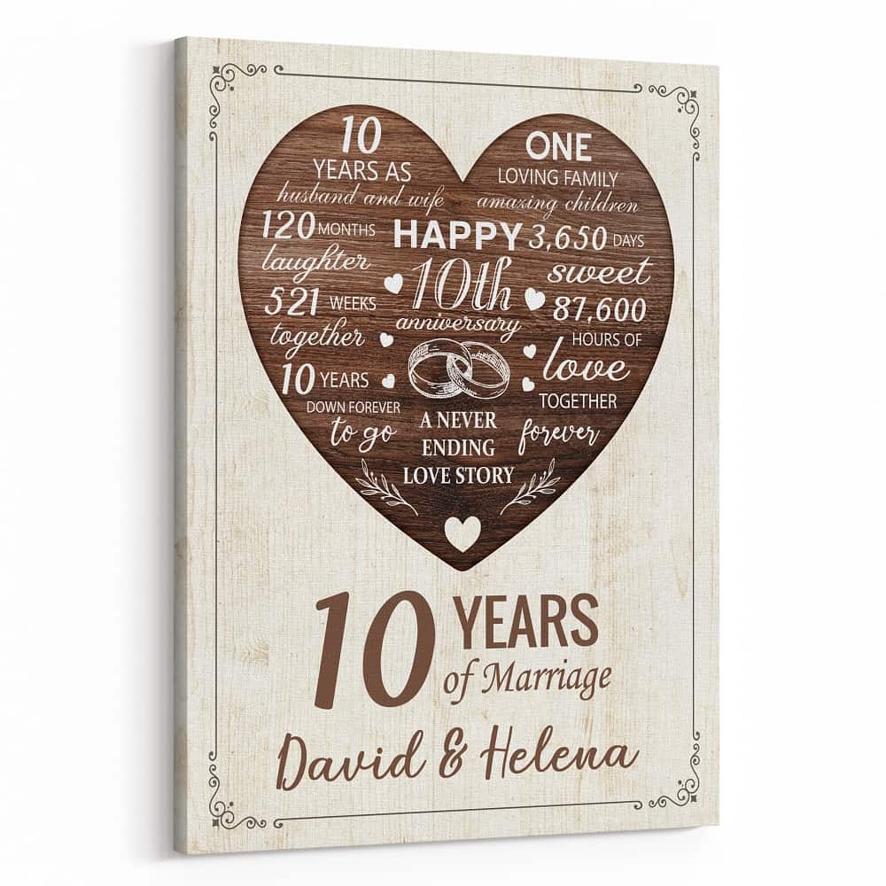10th Custom Anniversary Milestone – A Never Ending Love Story Canvas