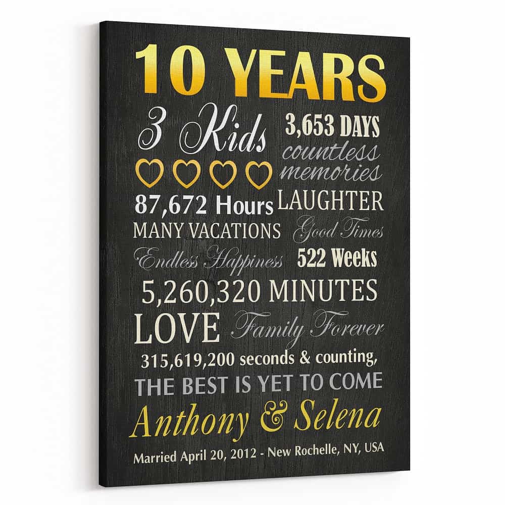 10th Anniversary Milestone Custom Canvas – Black & Gold