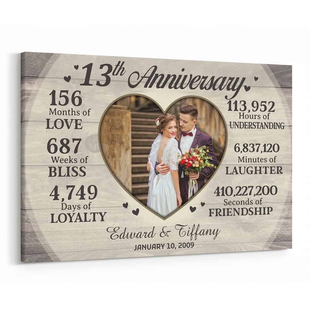 13th Anniversary Milestone Custom Heart-Shaped Photo Canvas Print