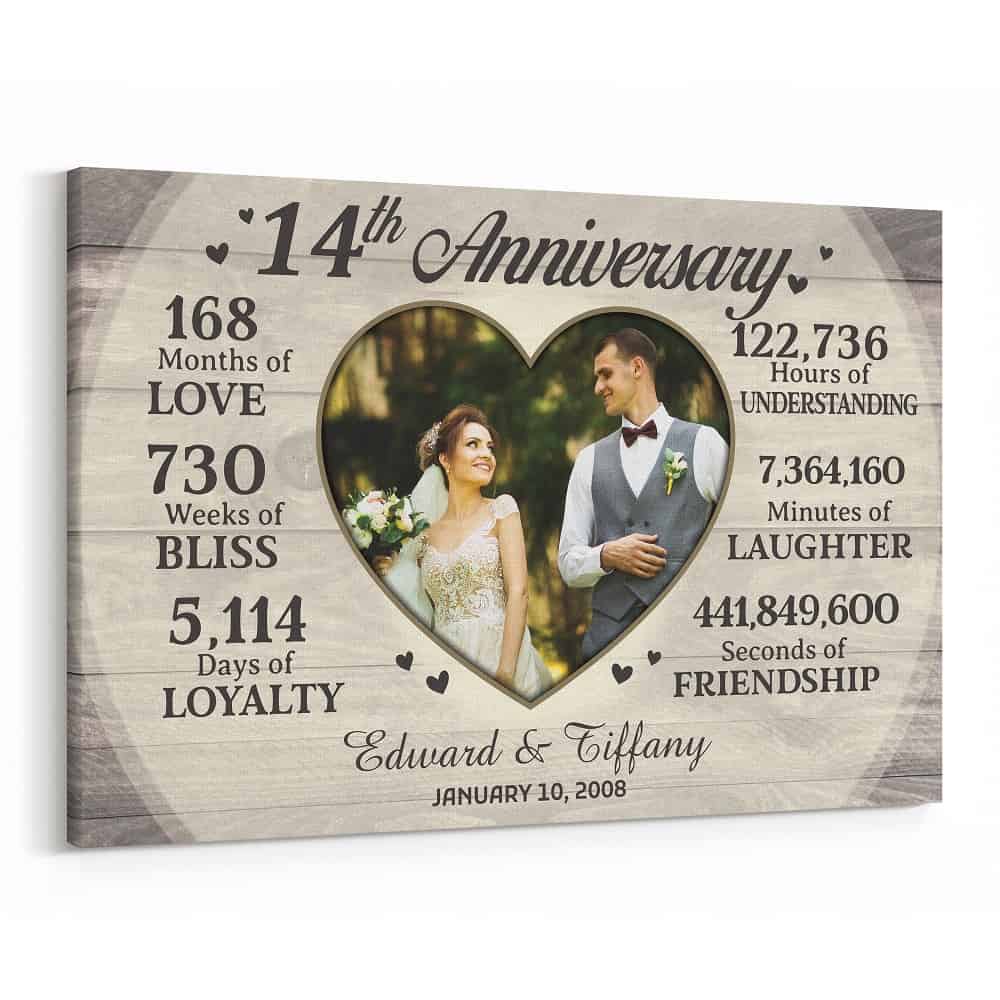14th Anniversary Milestone Custom Heart-Shaped Photo Canvas Print