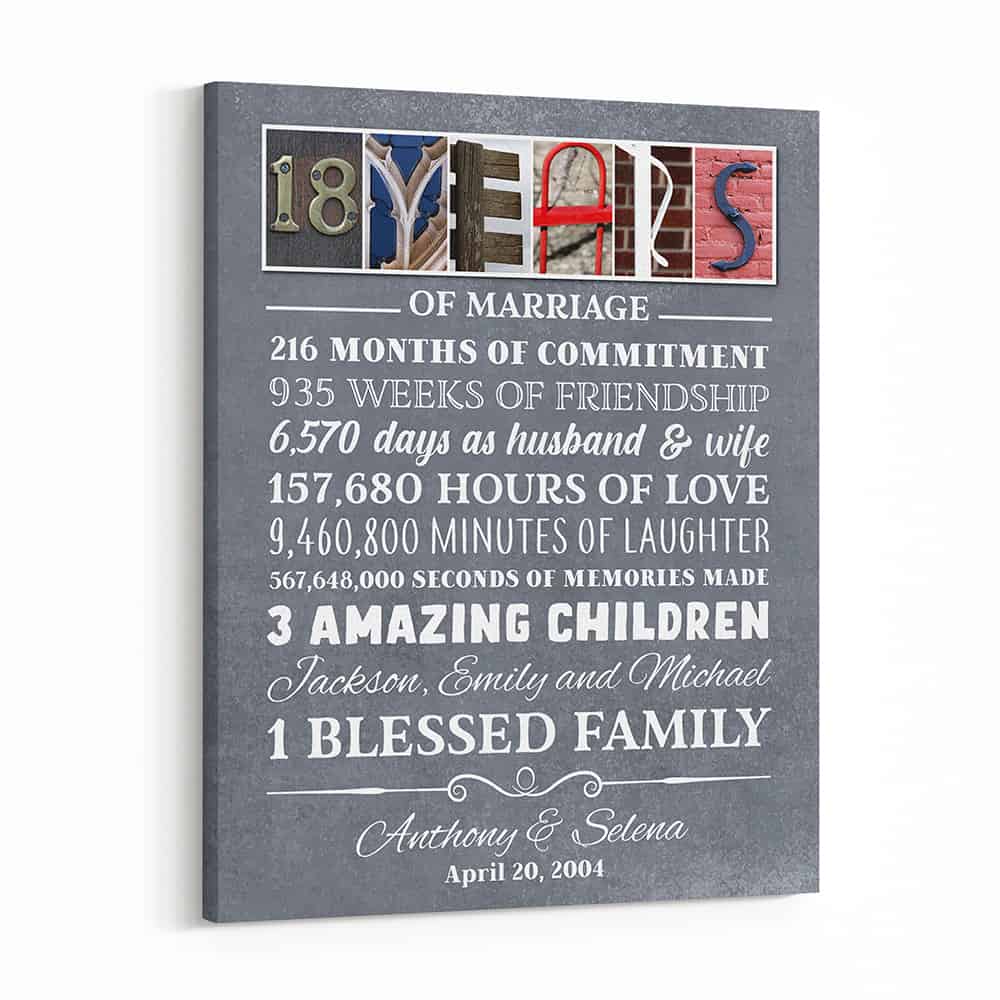 18 Years of Marriage Letter Art Canvas Print