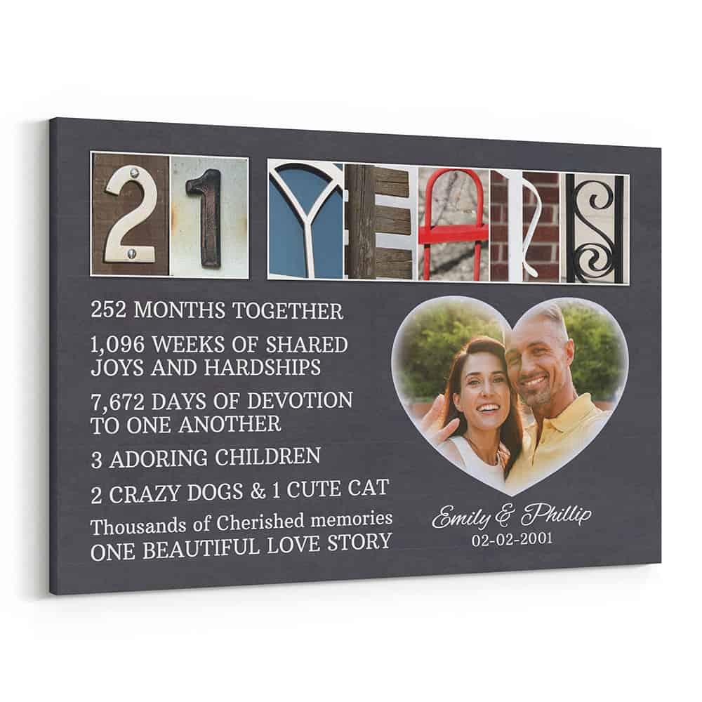 21st Anniversary Letter Art Sentimental Milestones – Gray background – Personalized Photo, Name, Date