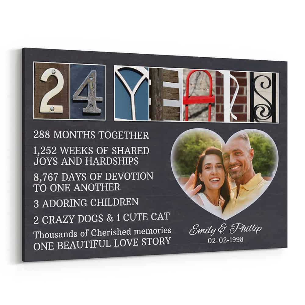 24th Years Anniversary Letter Art Sentimental Milestones – Personalized Photo, Name, Date – Gray Background