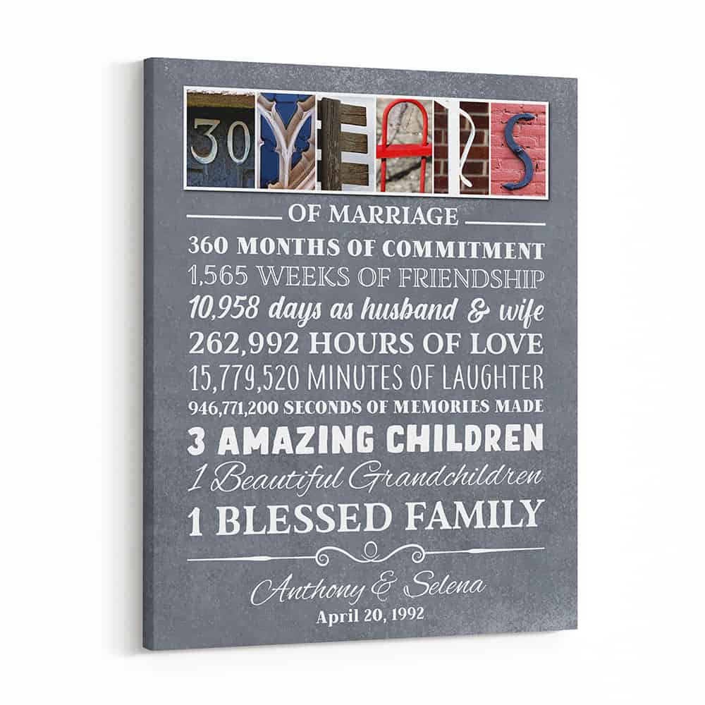 30 Years of Blessed Family Custom Letter Art Canvas