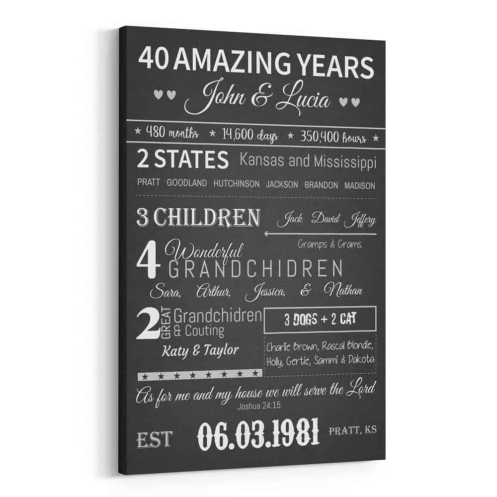 40 Amazing Years Anniversary Custom Canvas Print