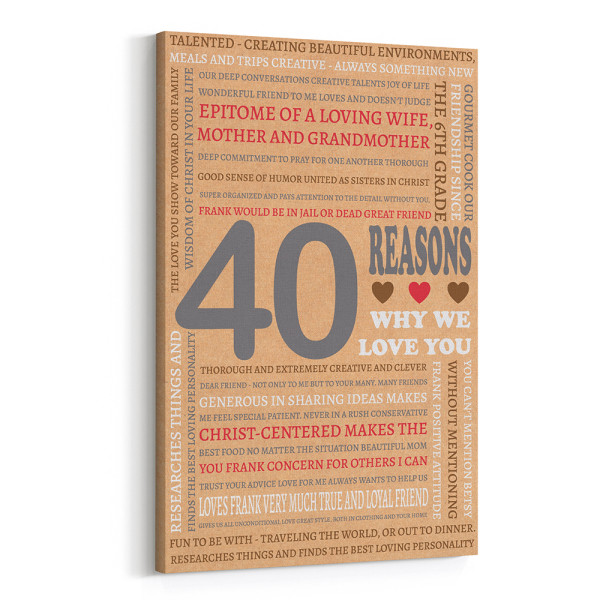 40 Reasons Why We Love You Birthday Canvas Print