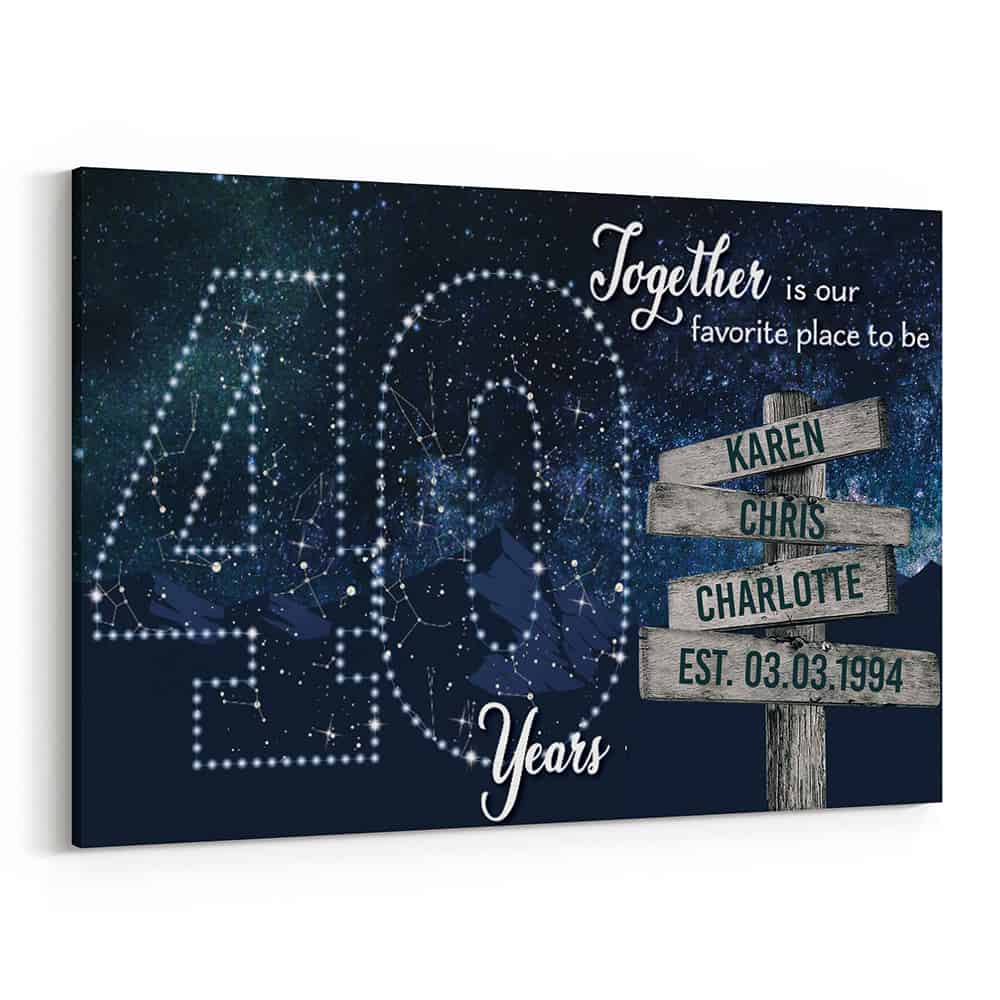40 Years Together Star Map Street Sign Names Canvas Gift