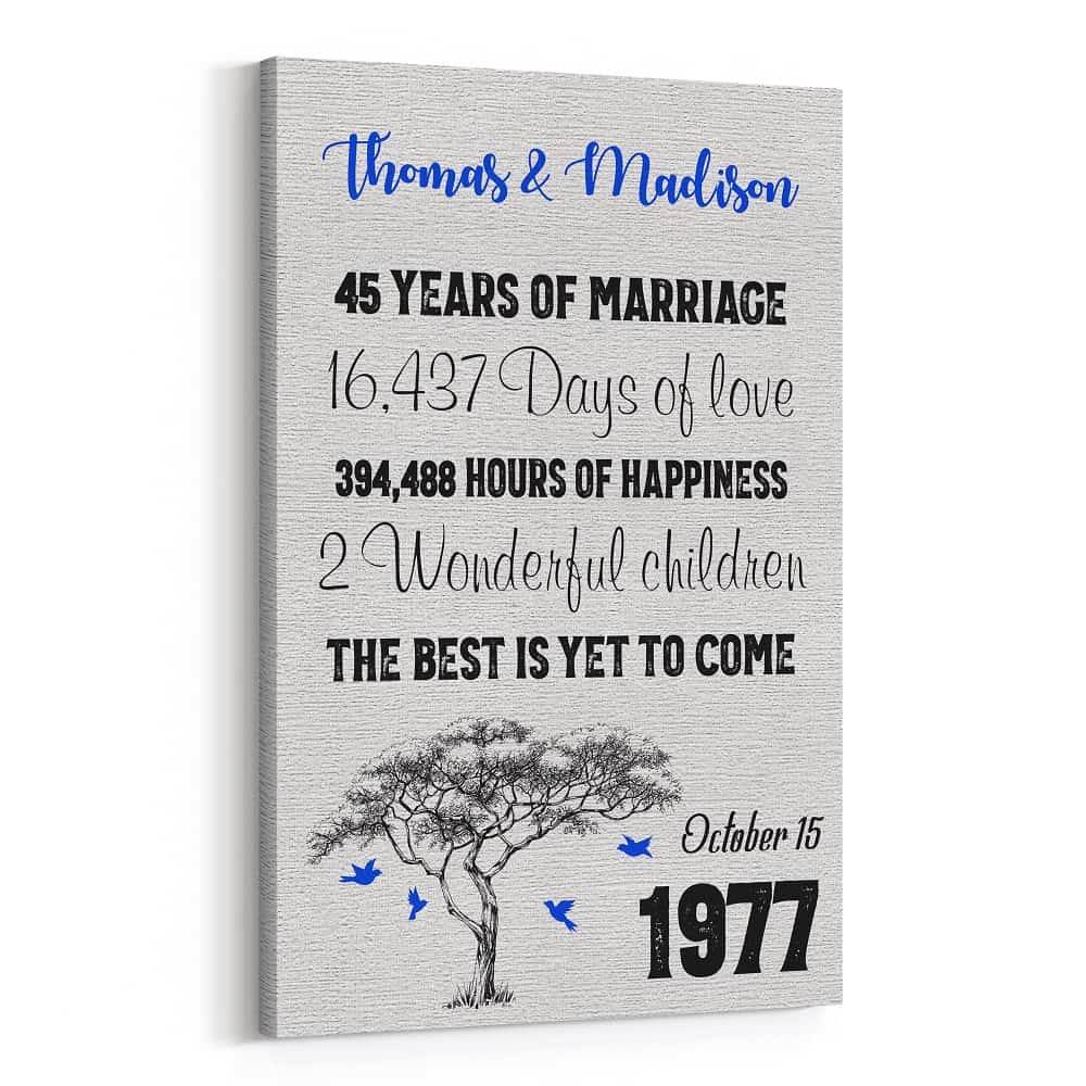 45 Years Of Marriage Milestones Canvas Print