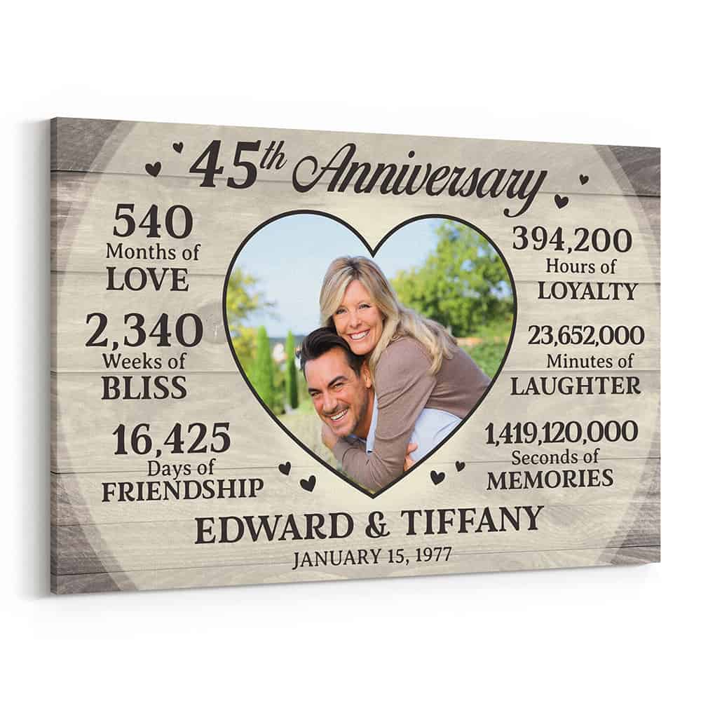 45th Anniversary Milestone Custom Heart-Shaped Photo Canvas Print