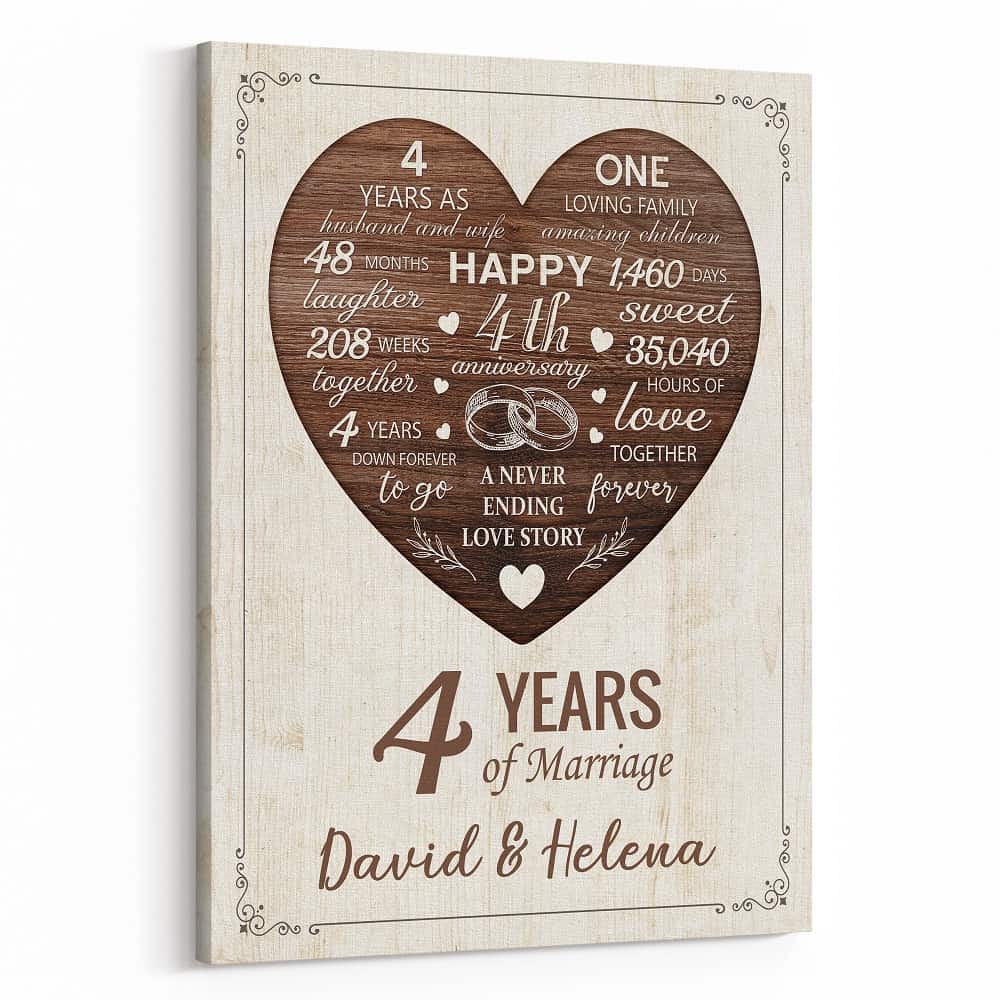 4th Anniversary Heart Shaped Milestone – A Never Ending Love Story Canvas Print