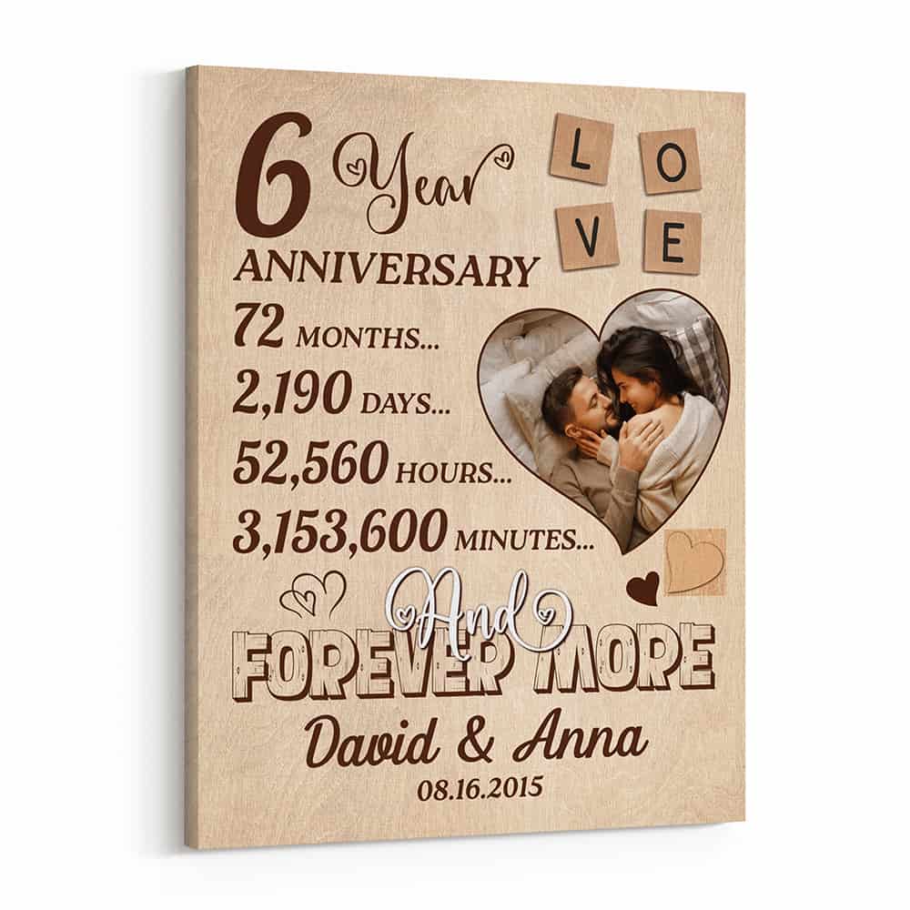 6-Year Anniversary Custom Photo Canvas Print