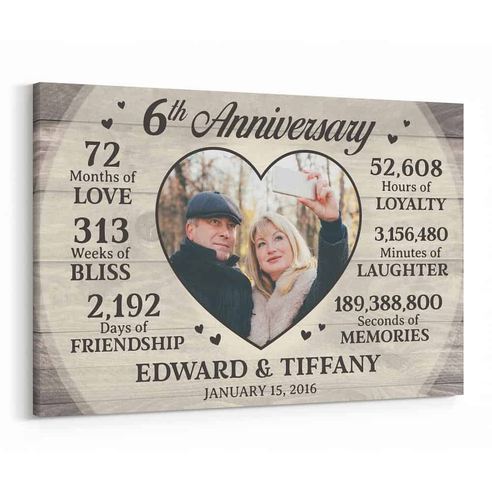 6th Anniversary Milestone Custom Heart-Shaped Photo Canvas Print