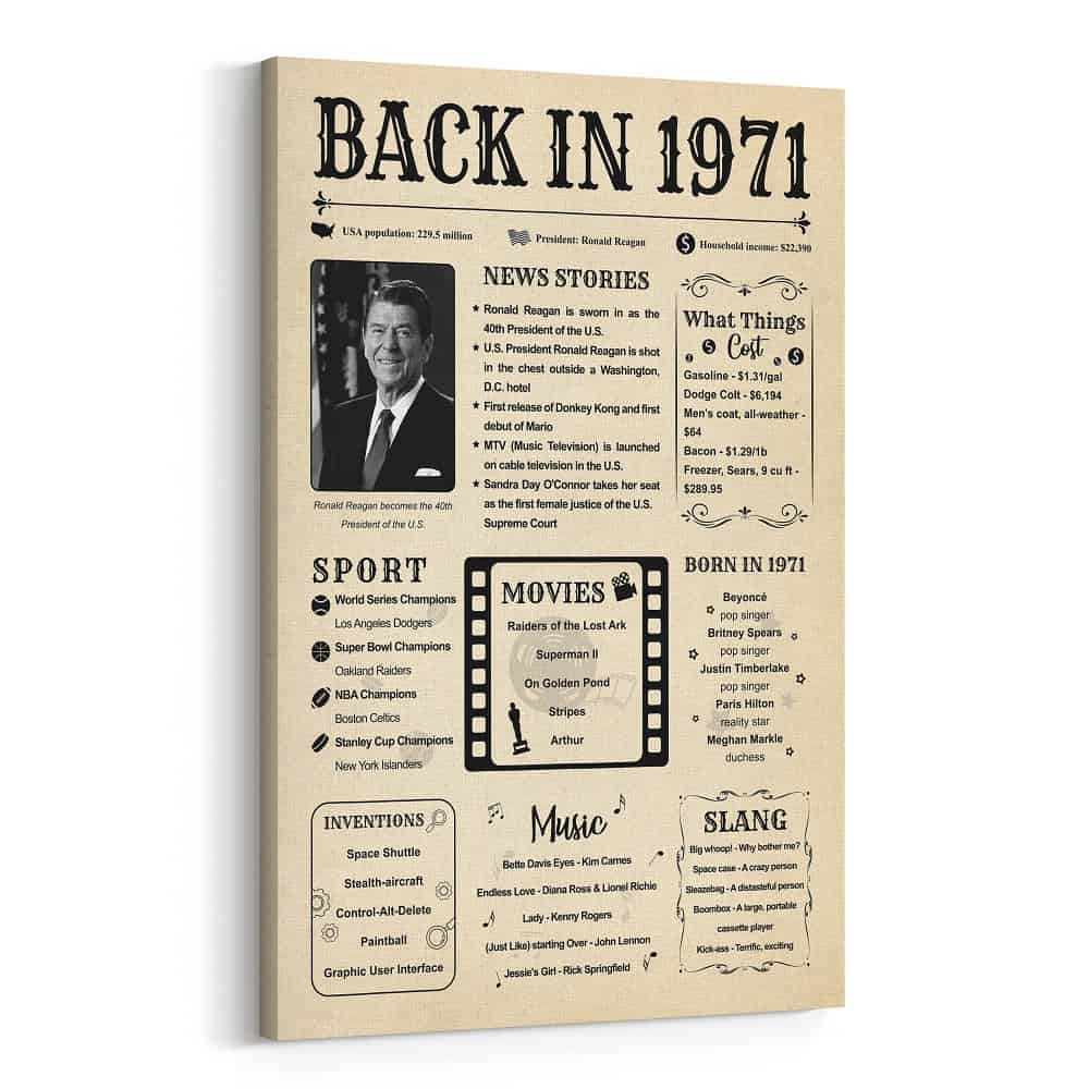 Back In 1971 Birthday Newspaper Poster Canvas Print