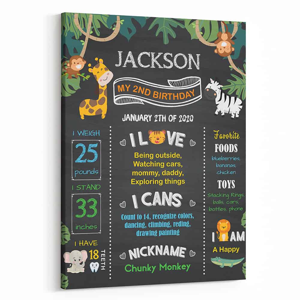 Jungle 2nd Birthday Chalkboard Canvas Print