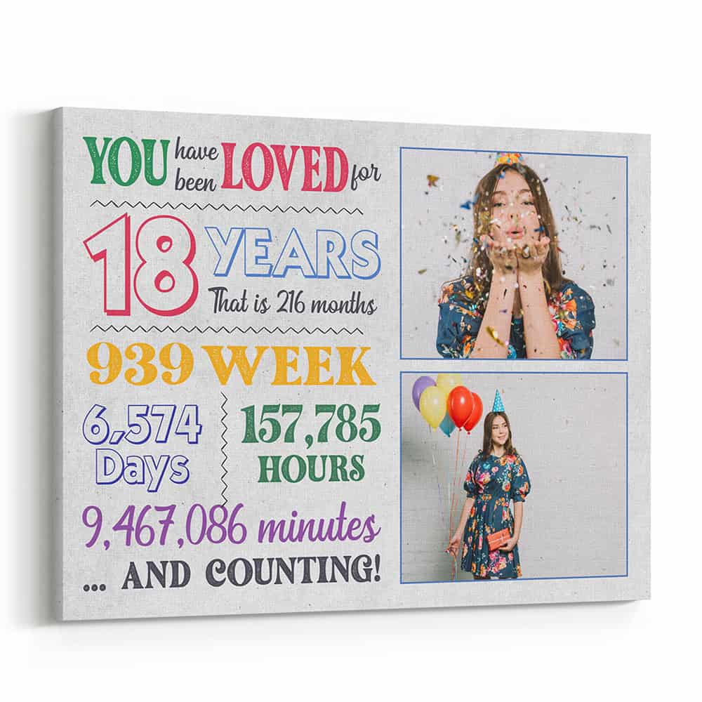You Have Been Loved For 18 Years Custom Photo Canvas Print