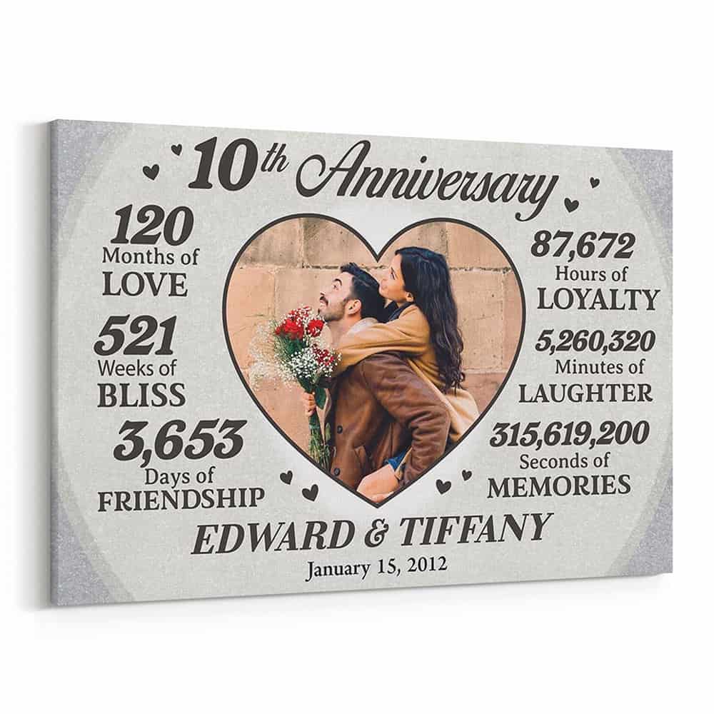10th Anniversary Milestone Custom Heart-Shaped Photo Canvas