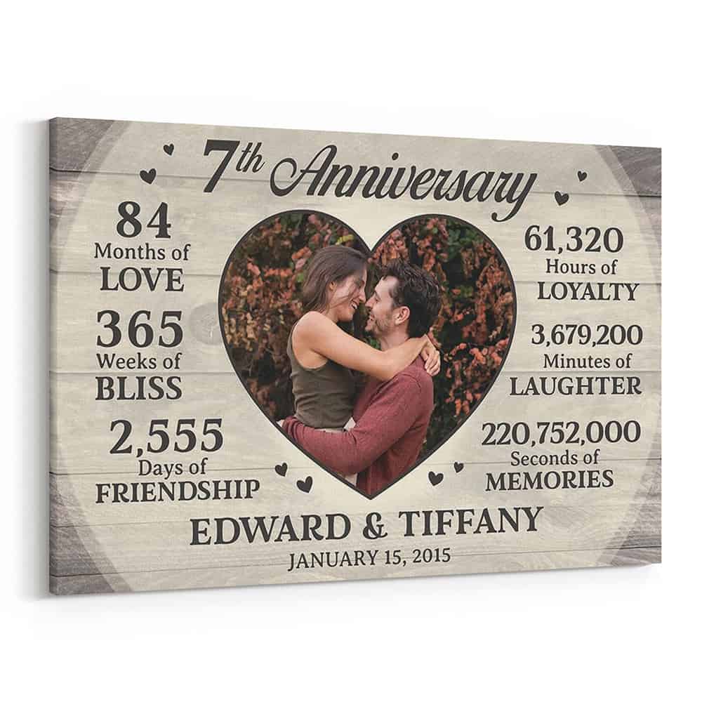 7th Anniversary Milestone Custom Heart-Shaped Photo Canvas Print