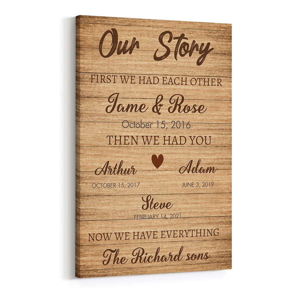 Our Story Personalized Text Canvas Print