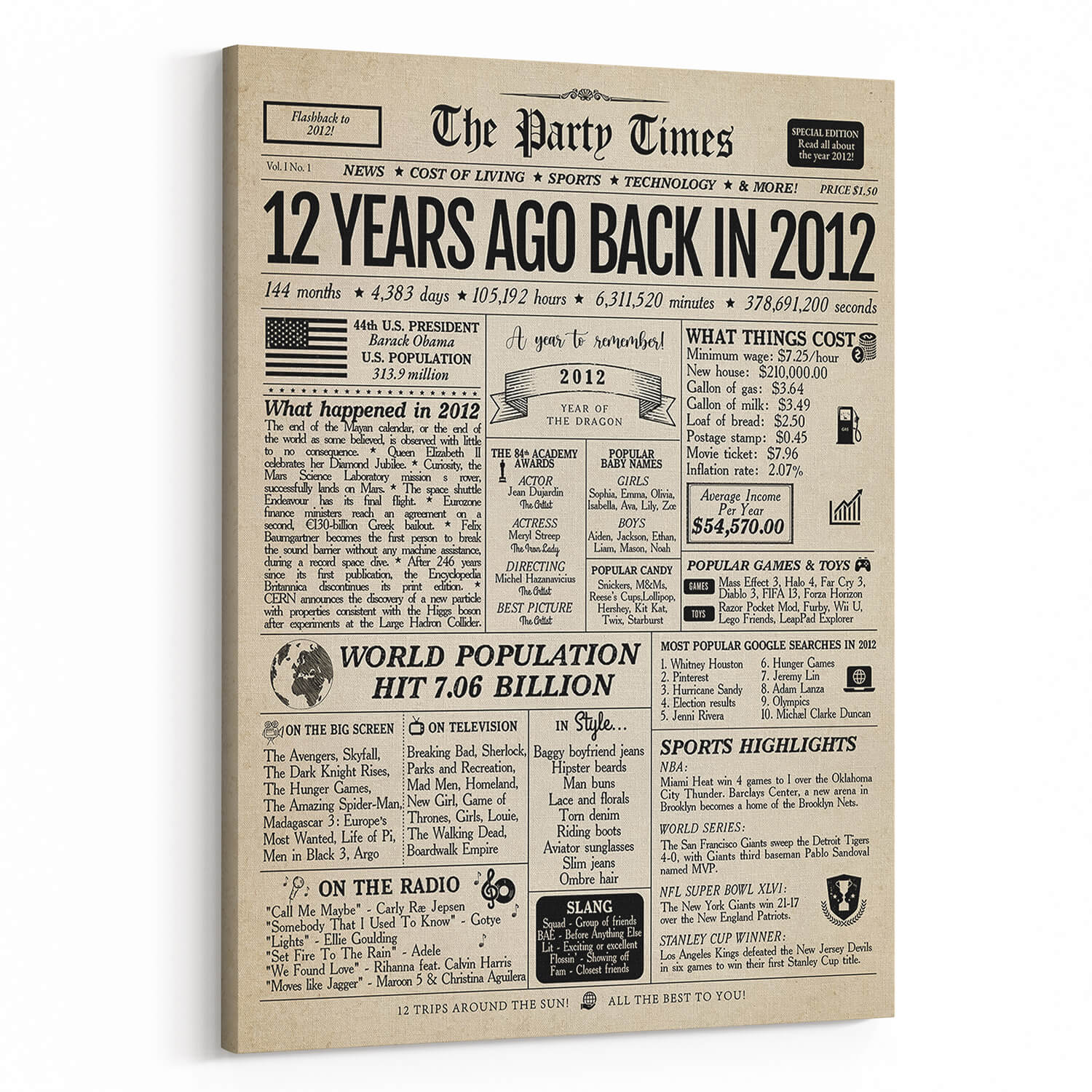 Back In 2012 12th Birthday Newspaper Canvas Print