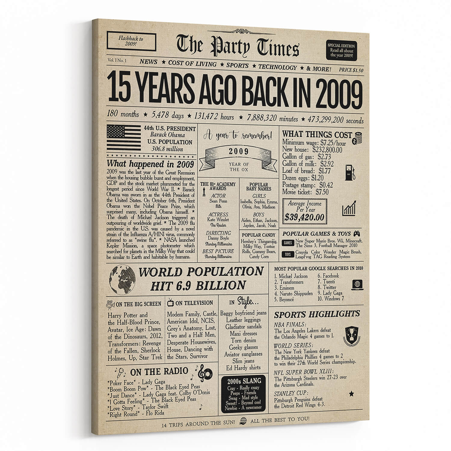 Back In 2009 15th Birthday Newspaper Canvas Print