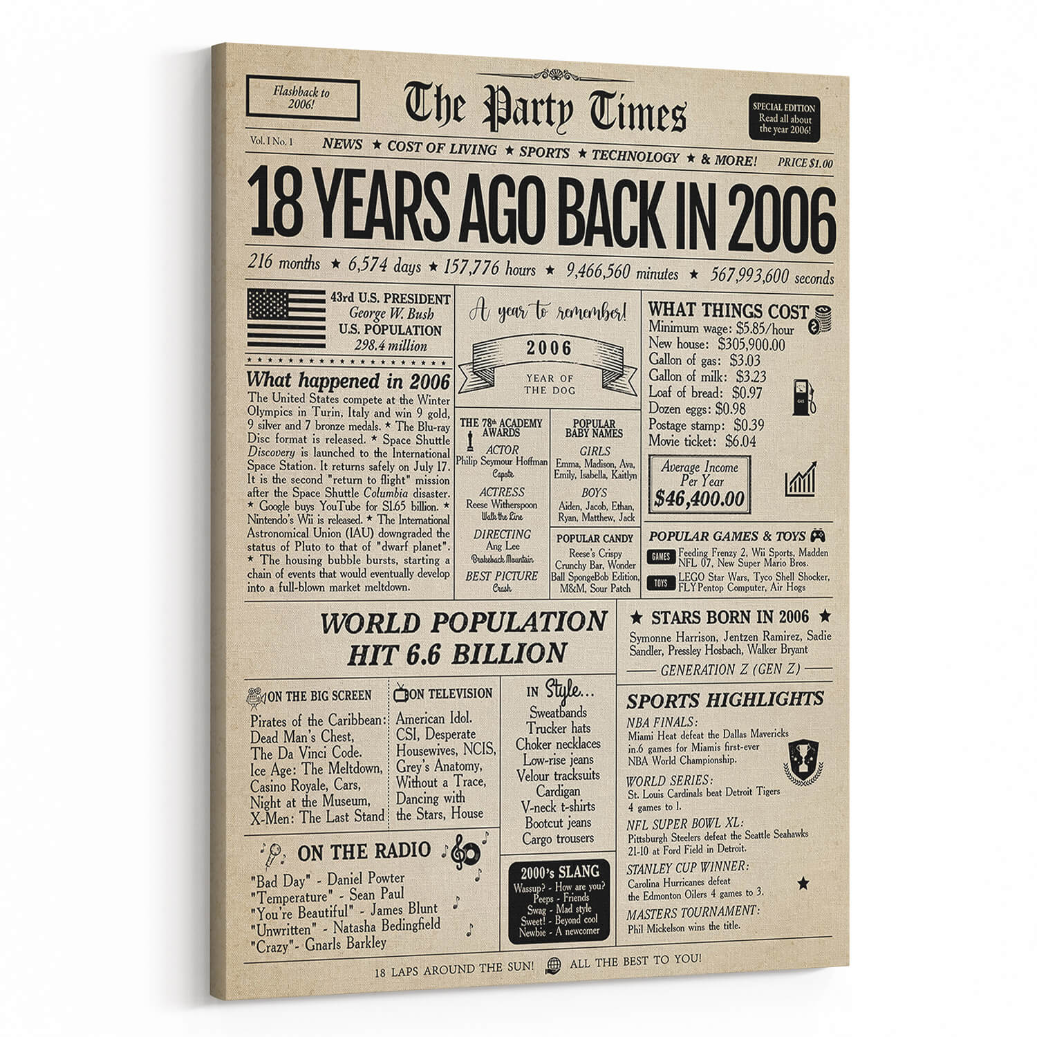 Back In 2006 18th Birthday Newspaper Canvas Print