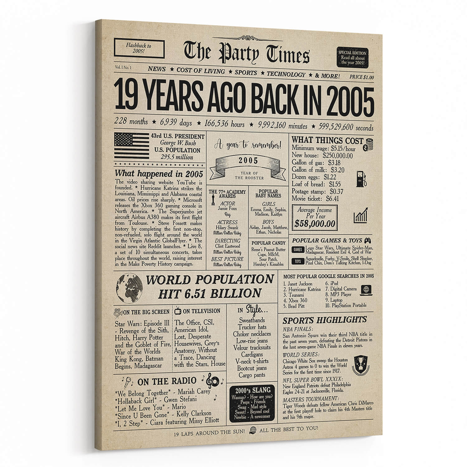 Back In 2005 19th Birthday Newspaper  Canvas Print