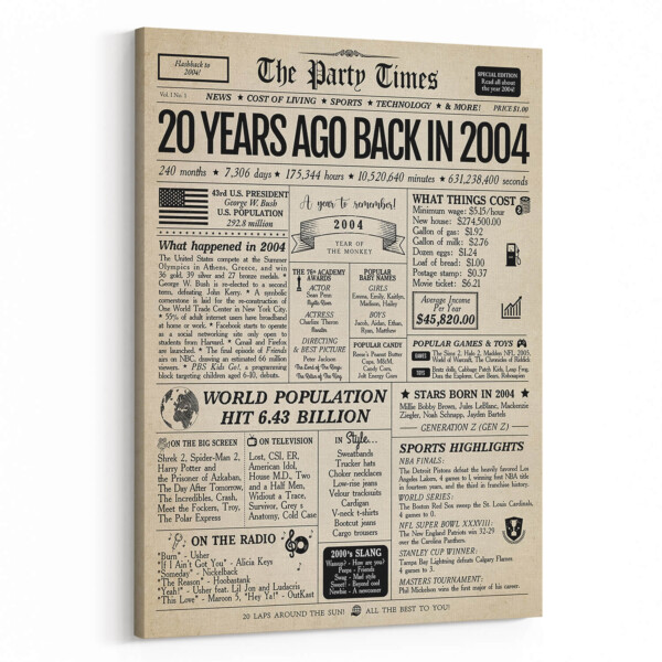 Back In 2004 20th Birthday Newspaper  Canvas Print