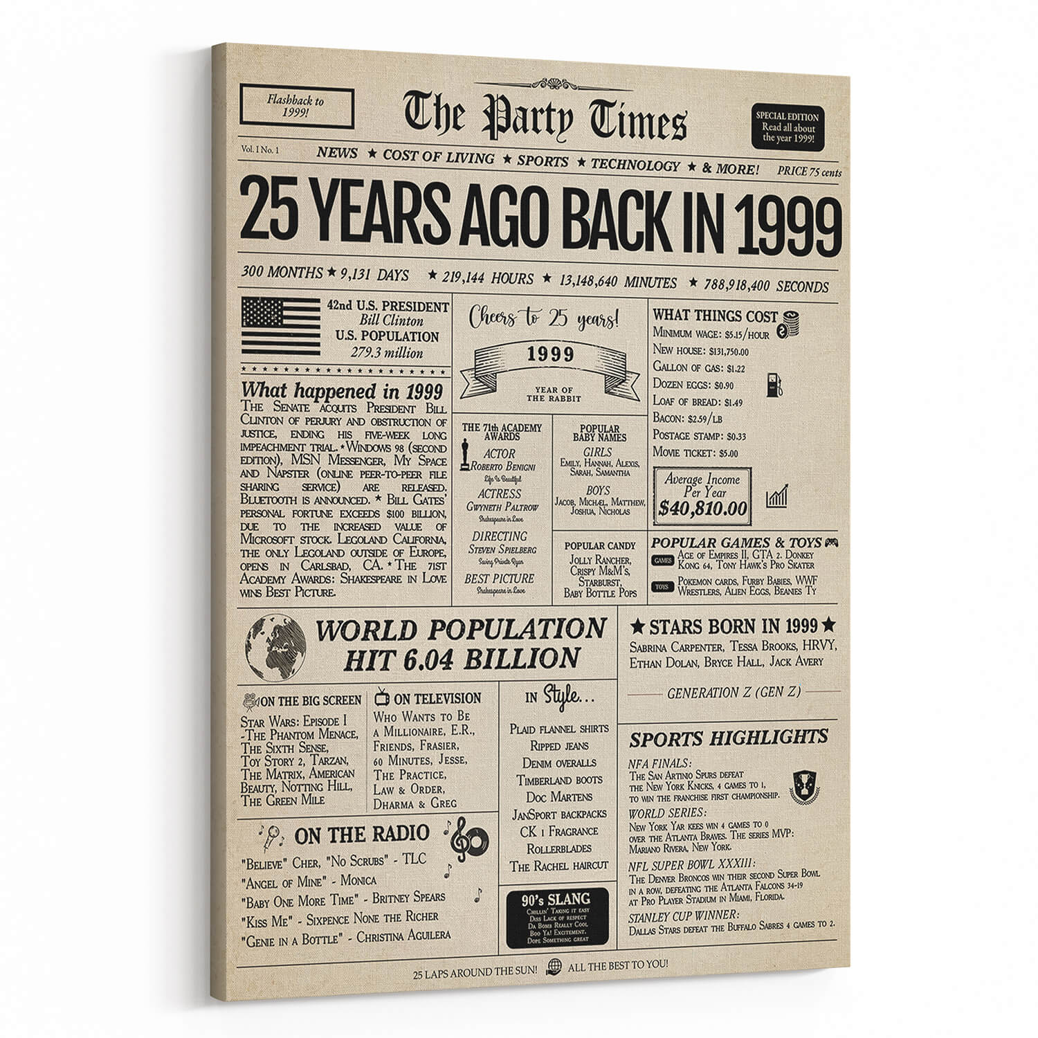 Back In 1999 25th Birthday Newspaper  Canvas Print