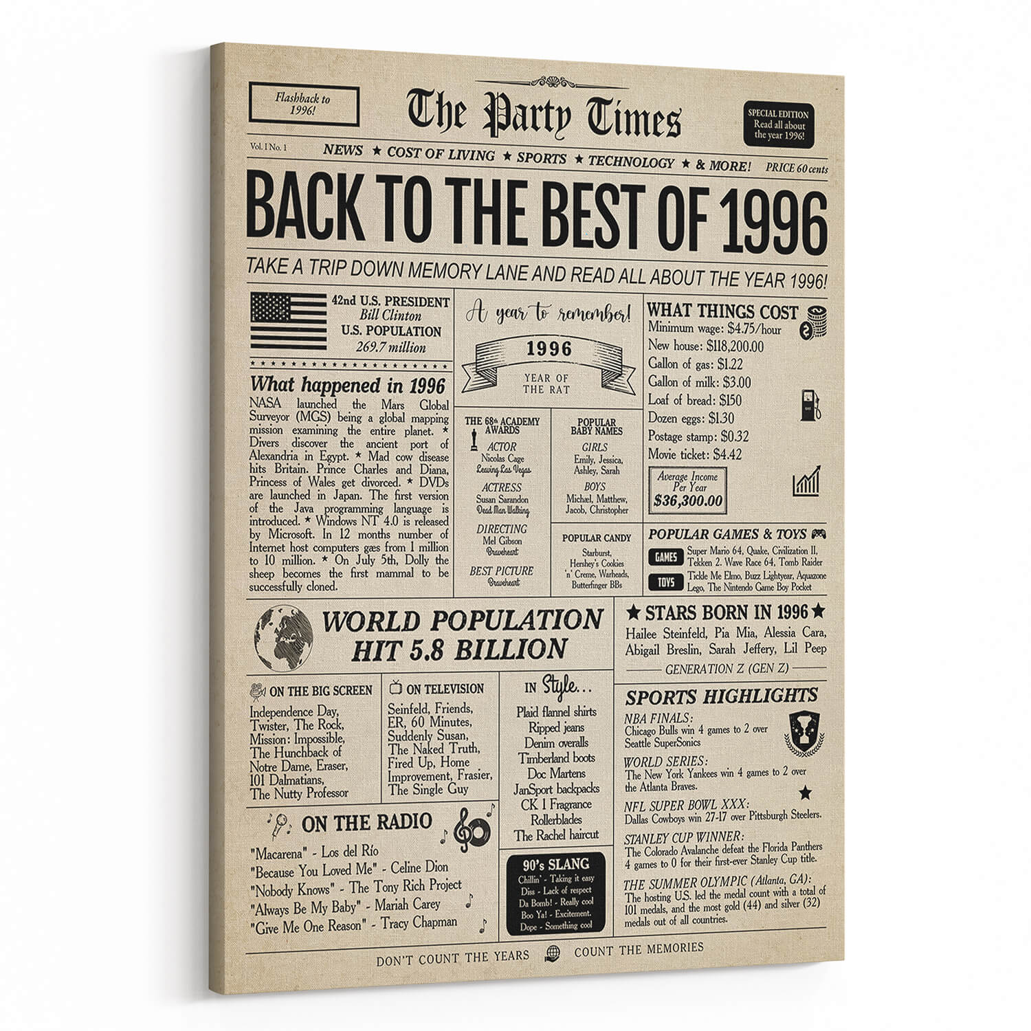 Back In 1996 28th Birthday Newspaper Canvas Print