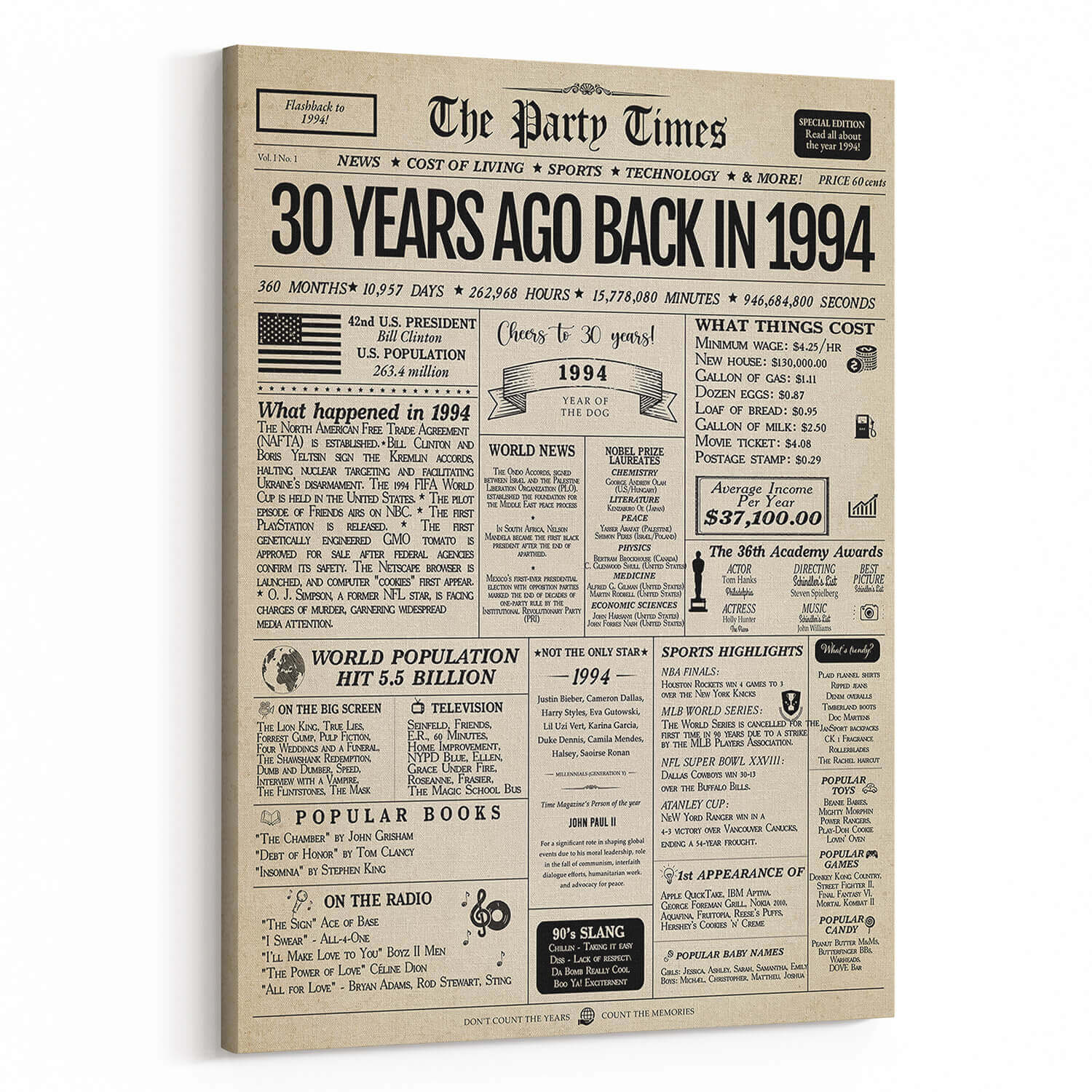 Back In 1994 30th Birthday Newspaper Canvas Print
