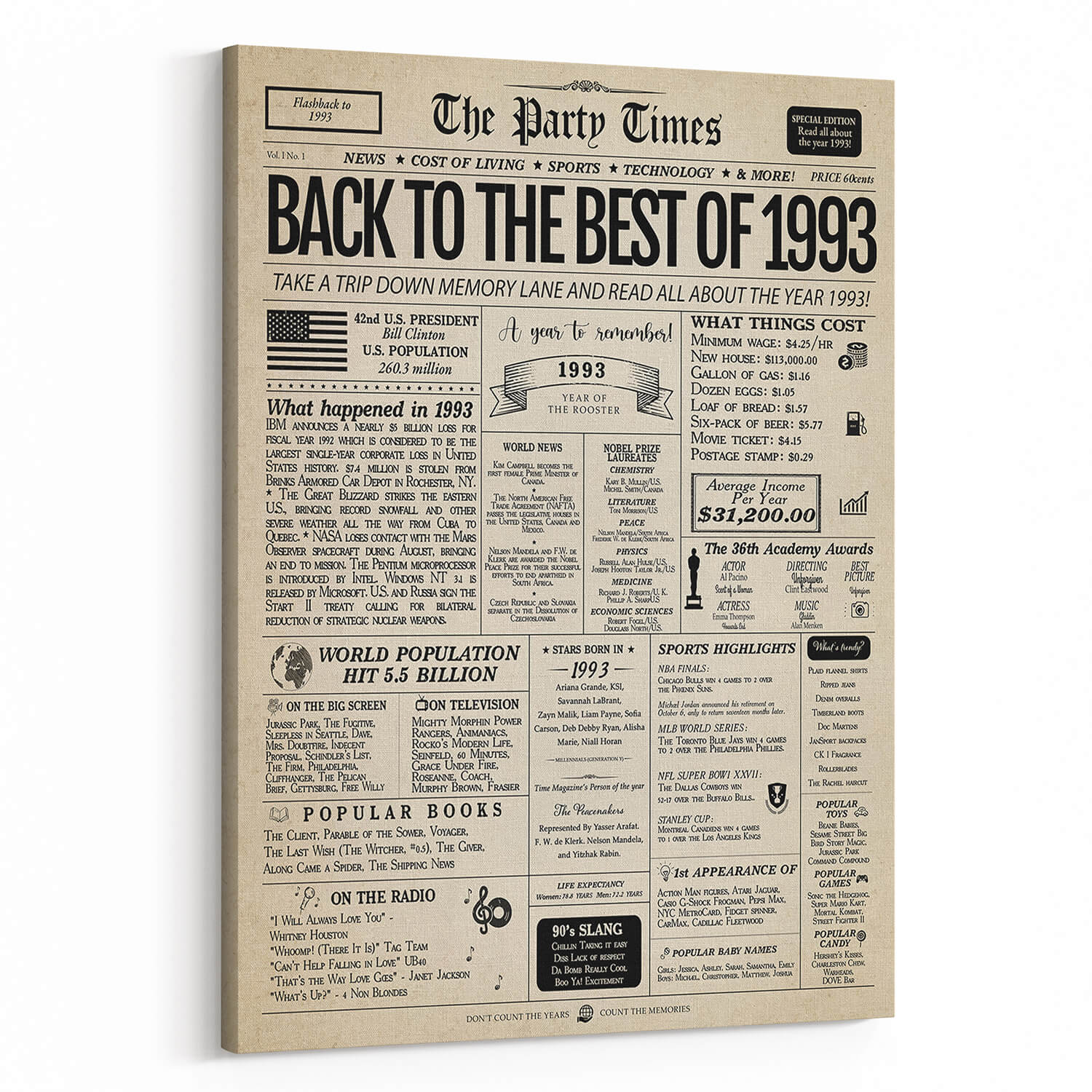 Back In 1993 31st Birthday Newspaper Canvas Print