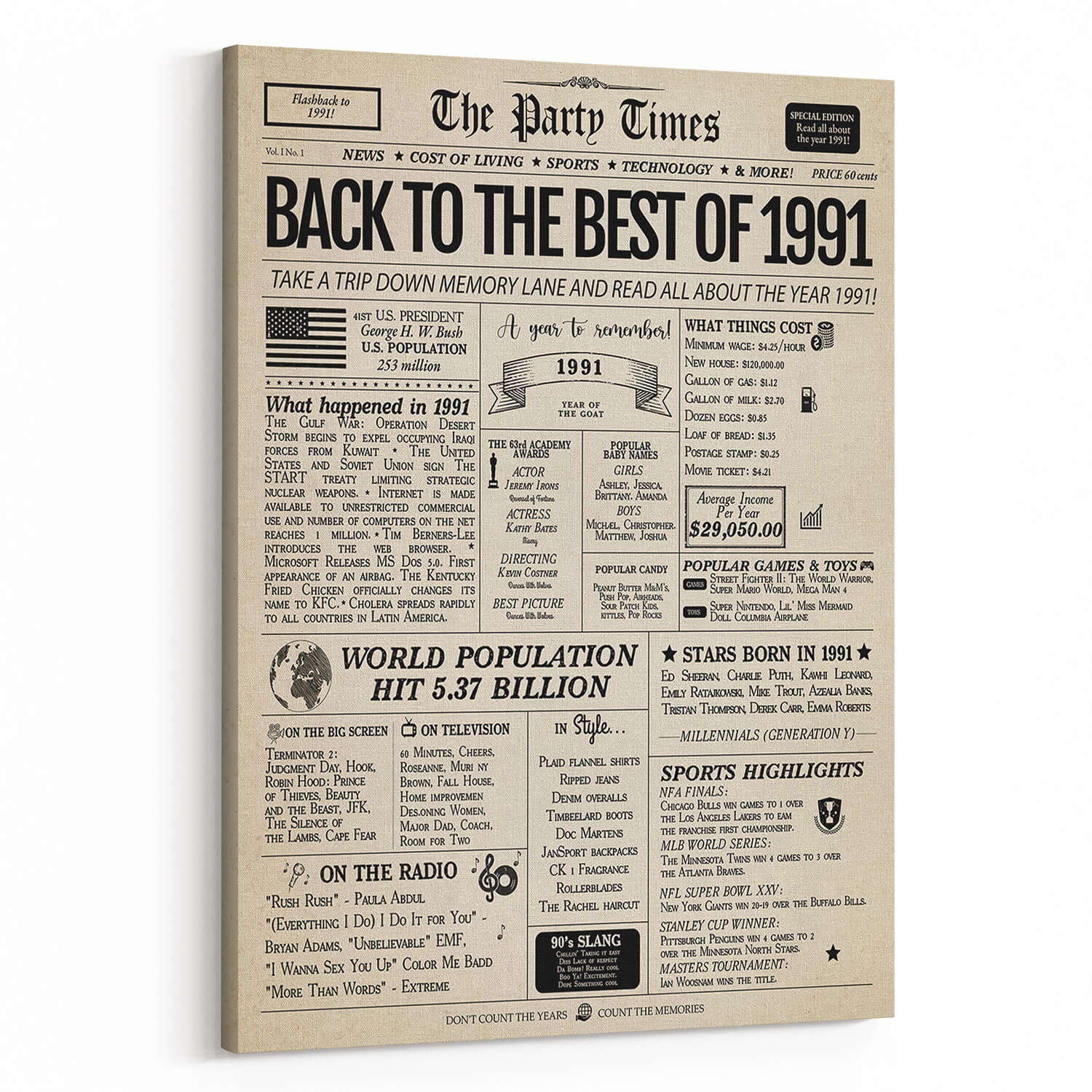 Back In 1991 33rd Birthday Newspaper Canvas Print