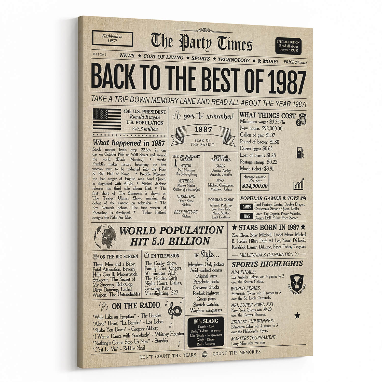 Back In 1987 37th Birthday Newspaper Canvas Print