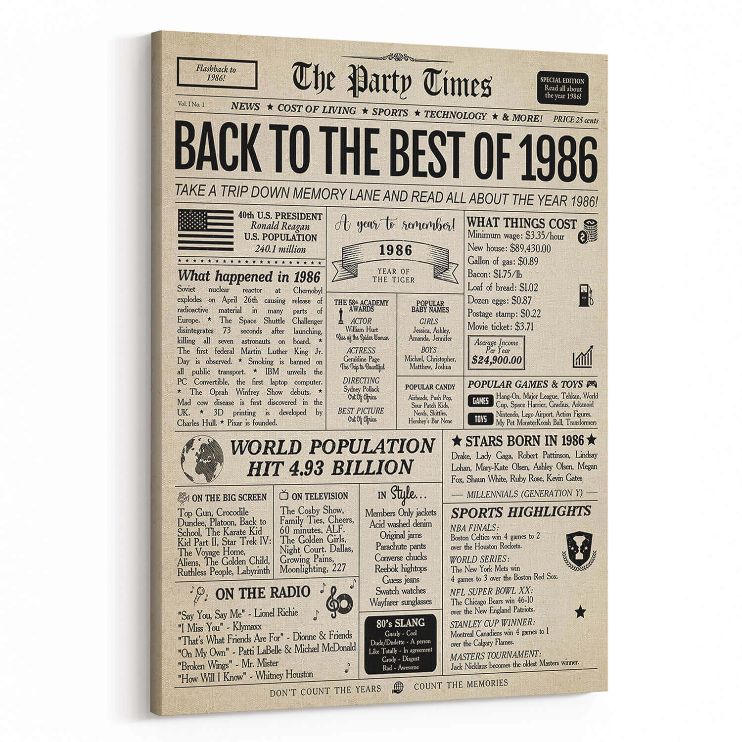 Back In 1986 38th Birthday Newspaper Canvas Print