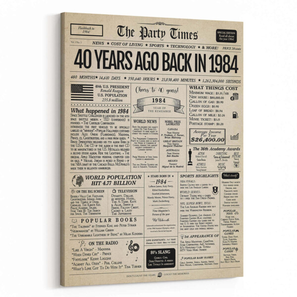 Back In 1984 40th Birthday Newspaper Canvas Print