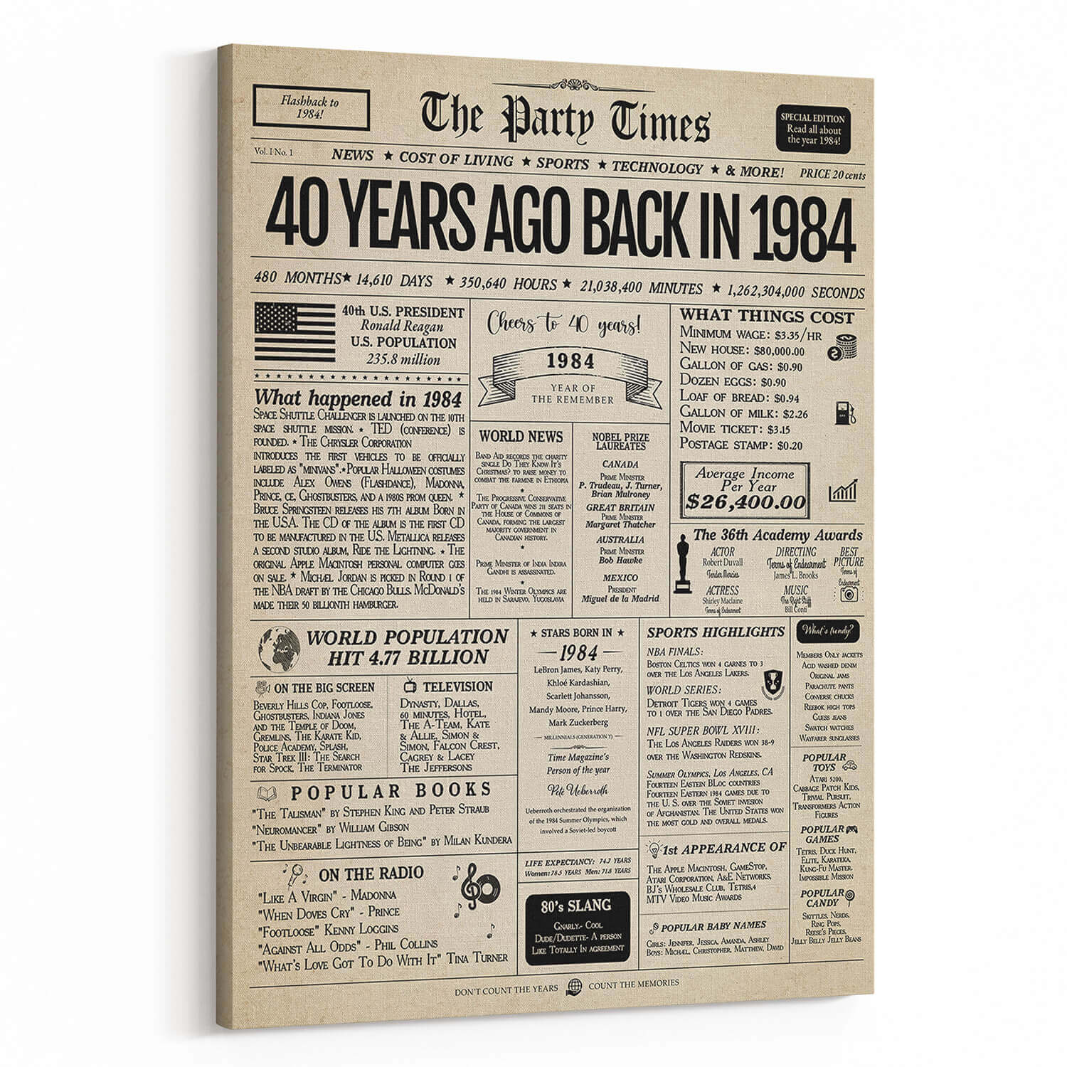Back In 1984 40th Birthday Newspaper Canvas Print