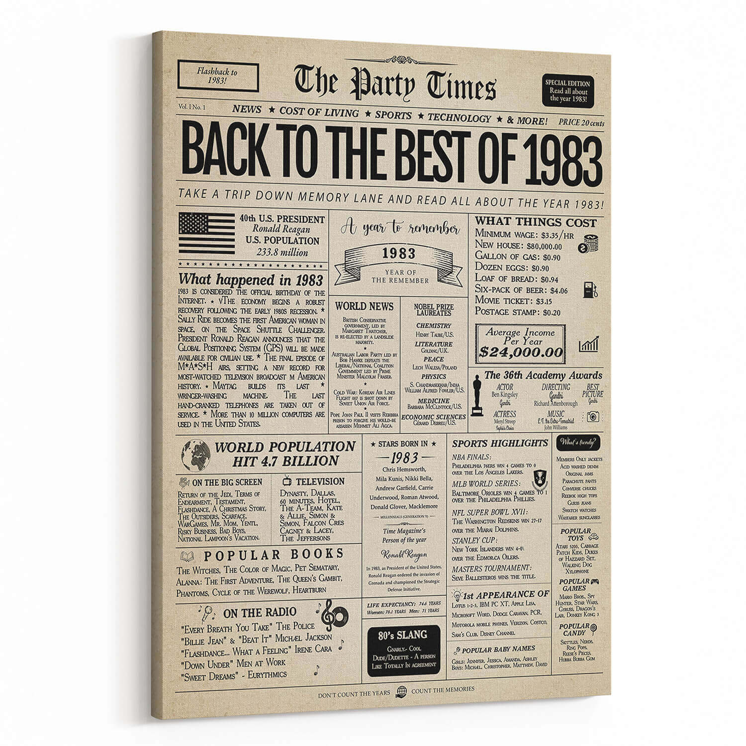 Back In 1983 41st Birthday Newspaper Canvas Print