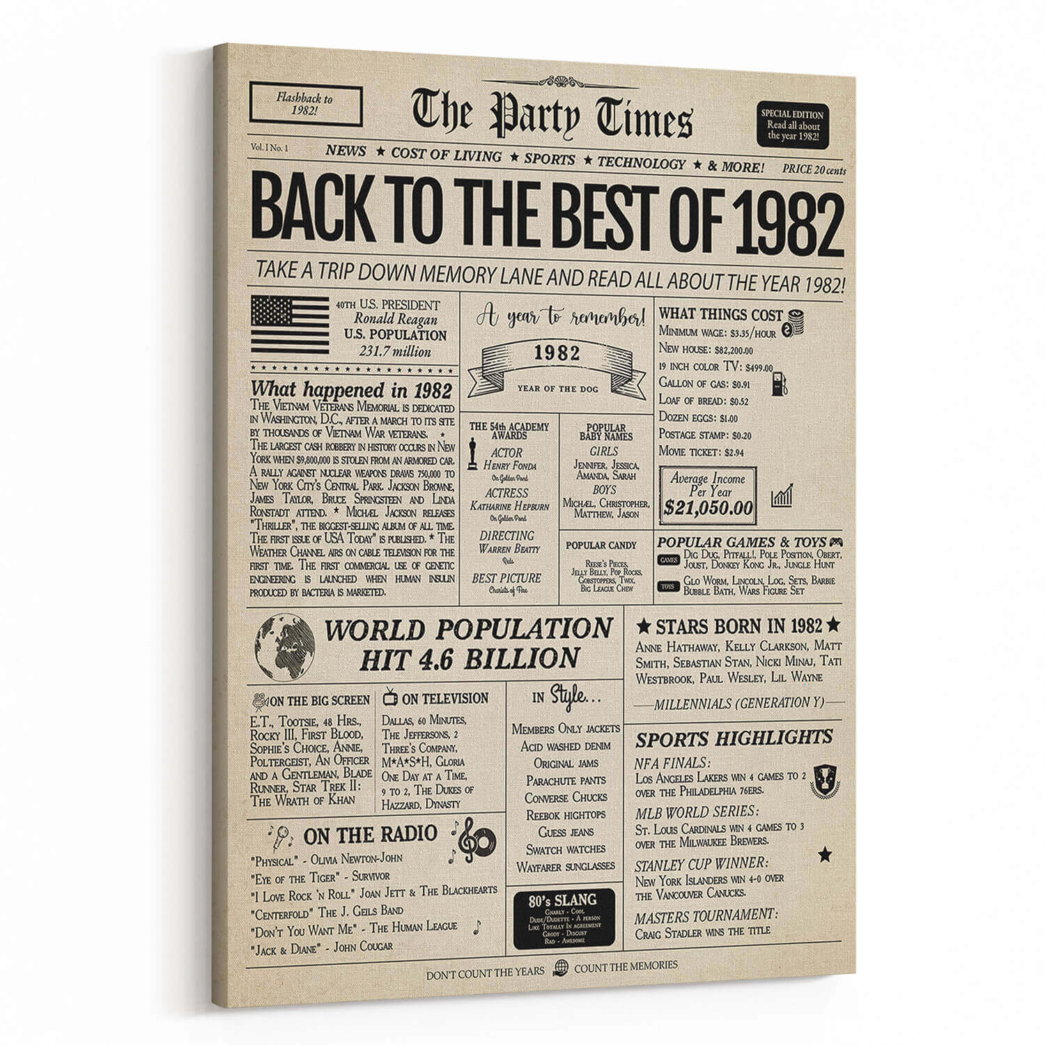 Back In 1982 42nd Birthday Newspaper  Canvas Print