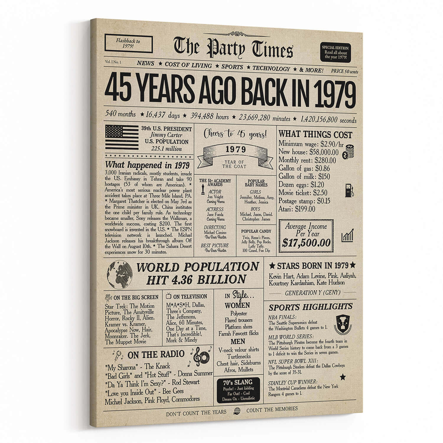 Back In 1979 45th Birthday Newspaper Canvas Print